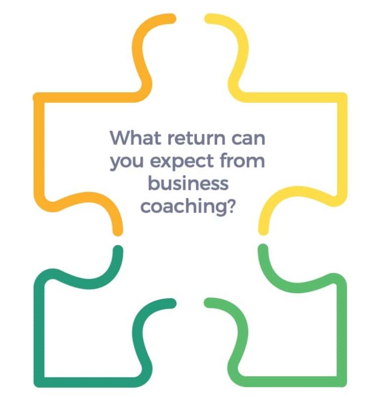 return on investment ROI from business coaching?