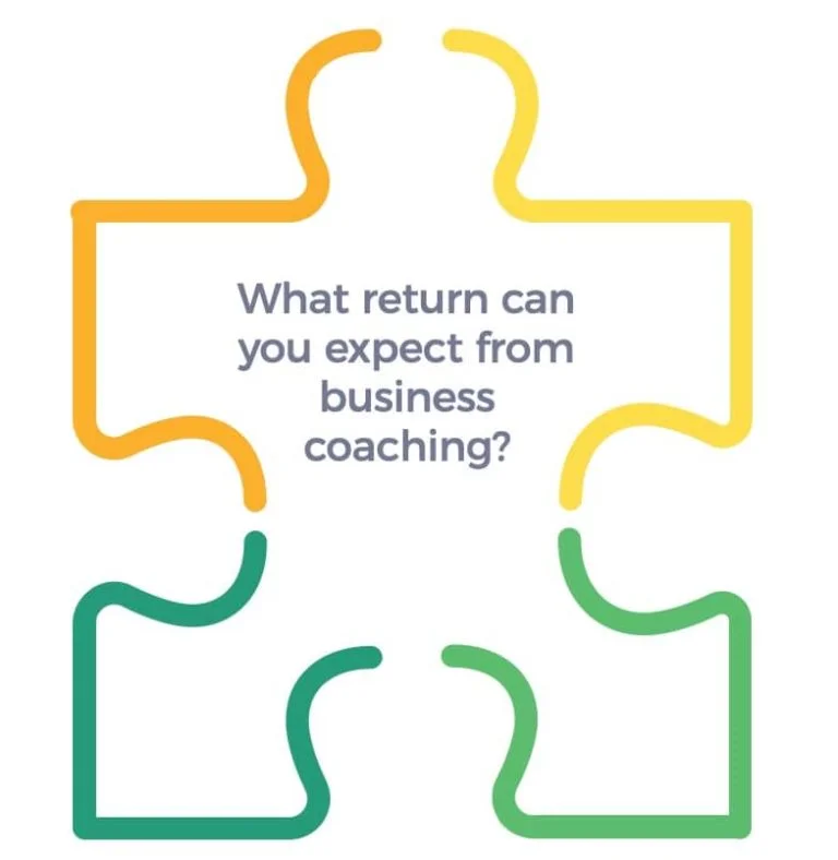 return on investment ROI from business coaching?